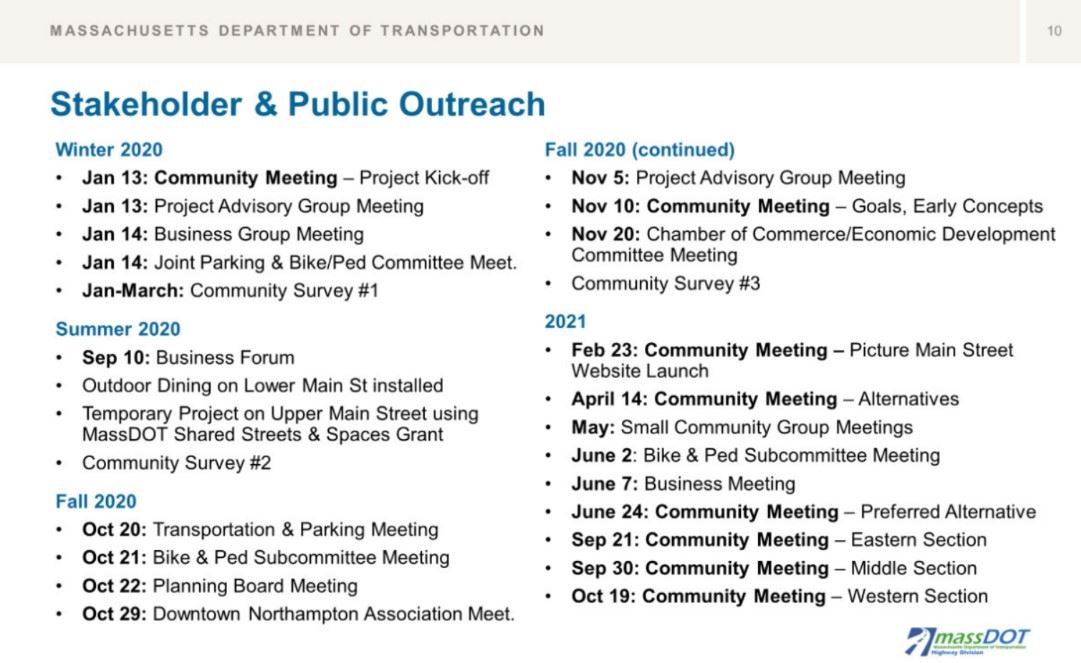 Image of picture main street meetings